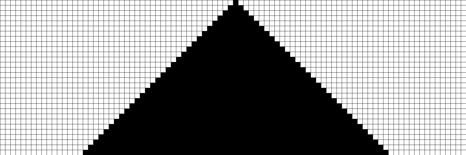 Figure 7.17: Wolfram elementary CA, rule 222 